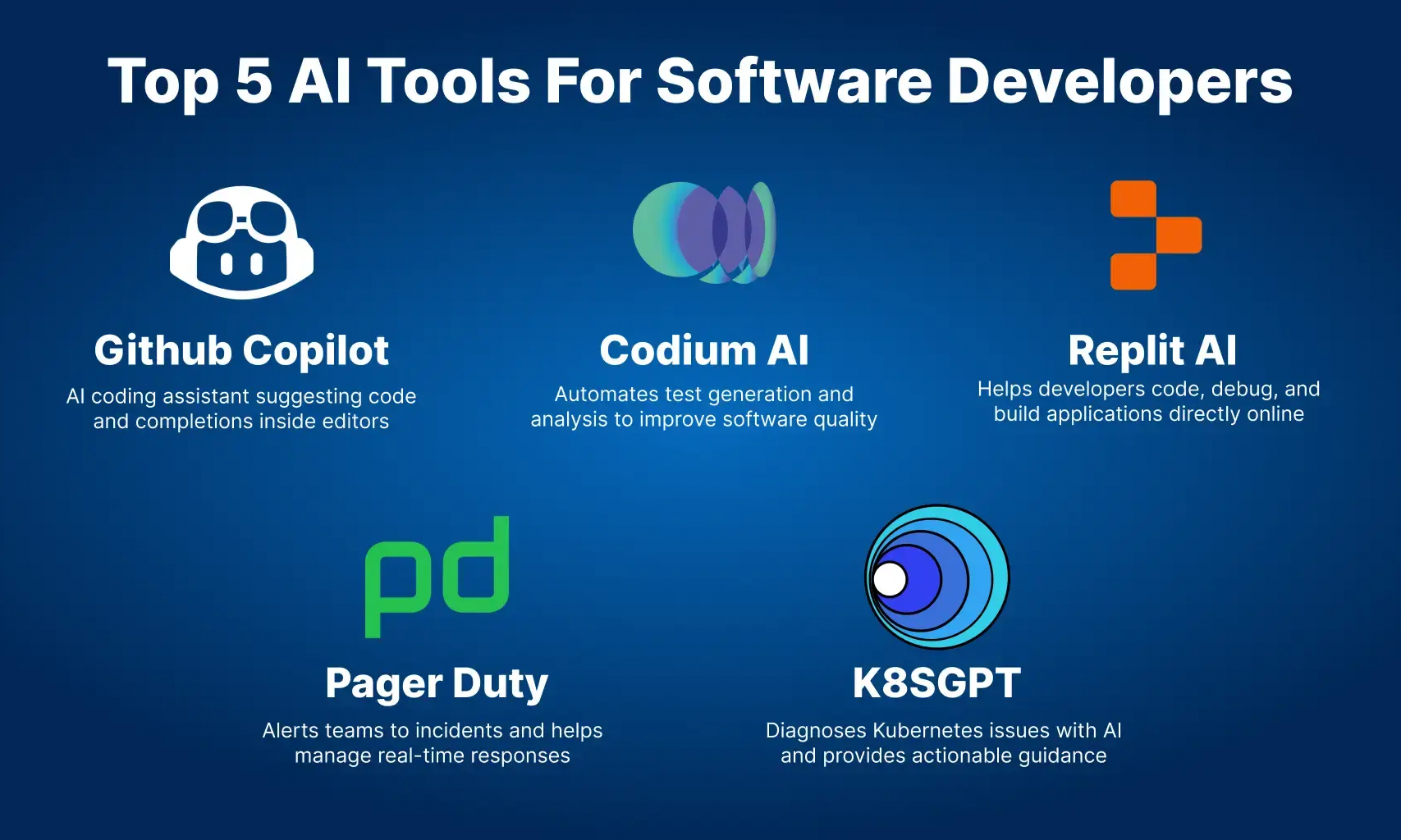 Top 5 AI Tool Combos for Software Engineers