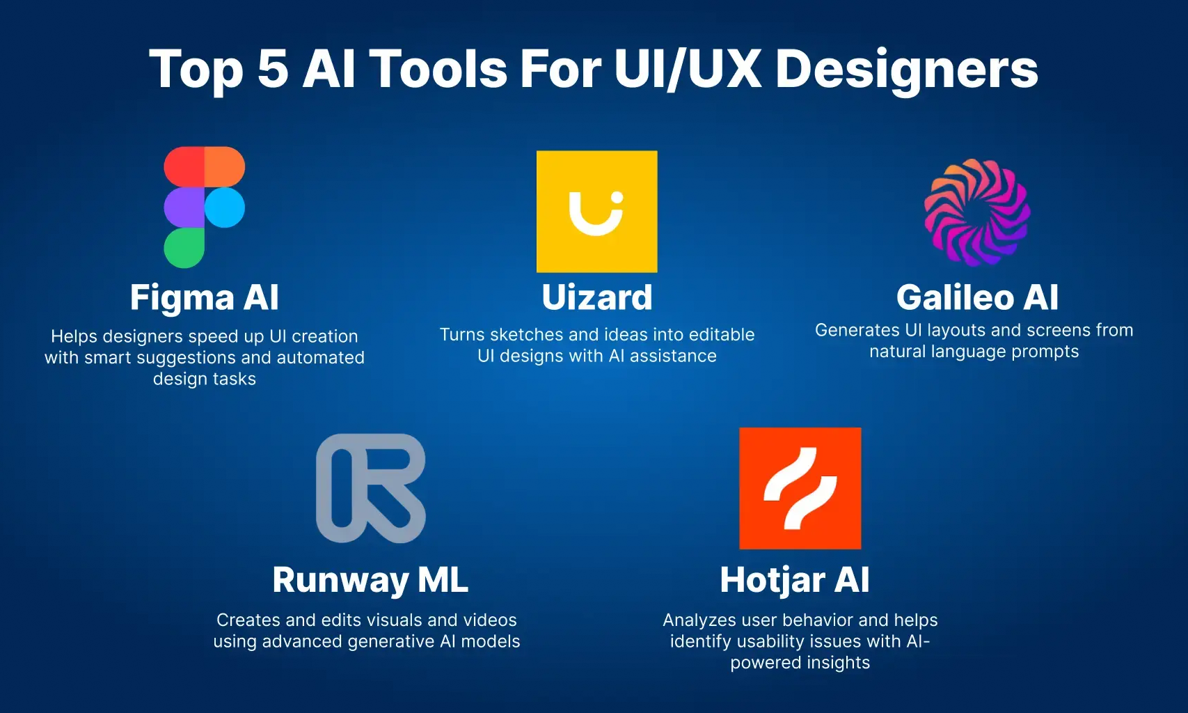 Top 5 AI Tool Combos for UI/UX Designers