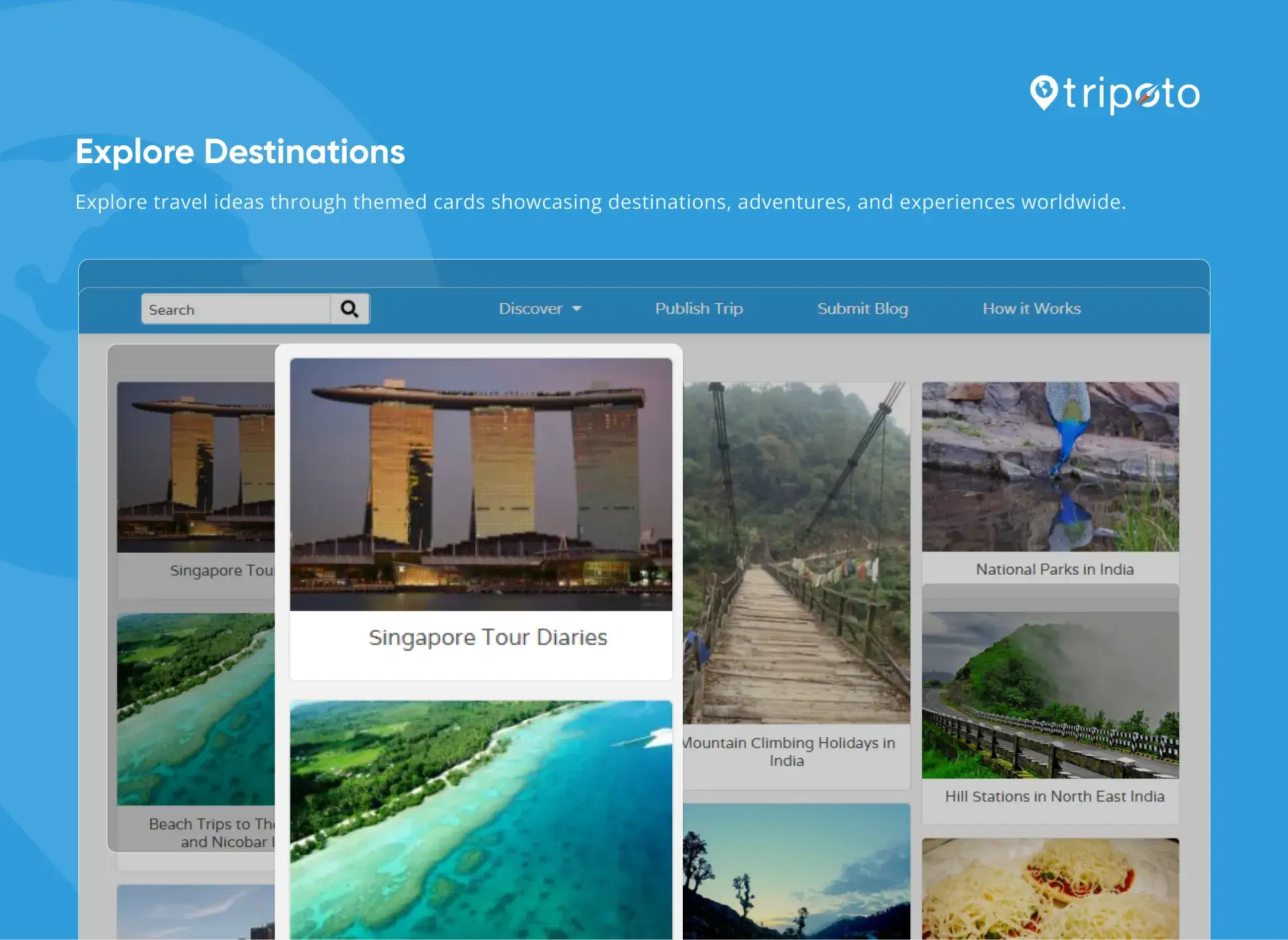 Tripoto Case Study – Built by Squareboat