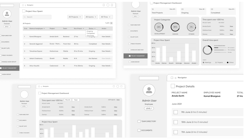 Admin Dashboard Page